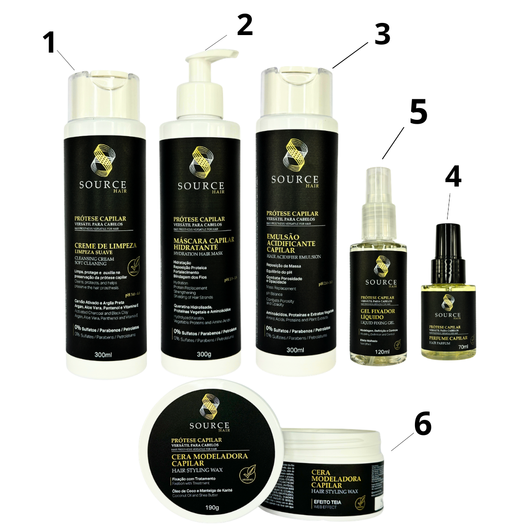 Todos os Produtos